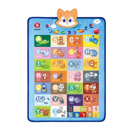 English Wall Charts